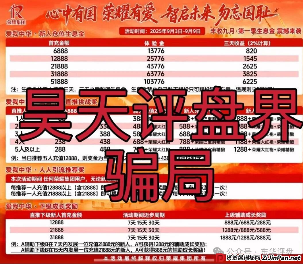 荣耀集团（嘉悦国际）期货带单类资金盘骗局，近期大量单割会员，高度预警，即将崩盘跑路！