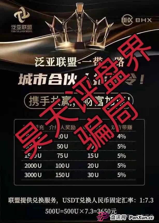 泛亚联盟BHX交易所跟单类资金盘骗局，已经开始单割，高度预警，即将崩盘跑路！