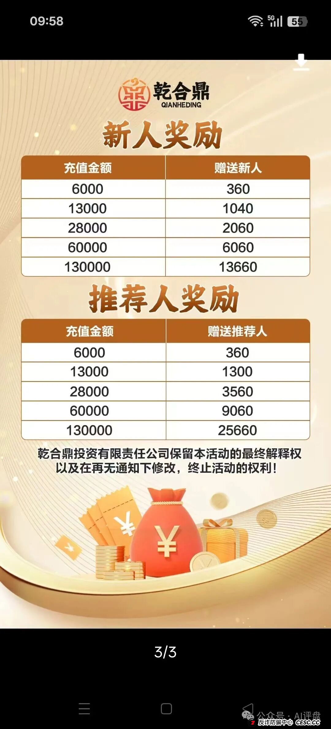 乾合鼎(兴红资管)资金盘骗局曝光:不断单割会员,即将崩盘跑路! 乾合鼎(兴红资管)资金盘骗局曝光:不断单割会员,即将崩盘跑路!