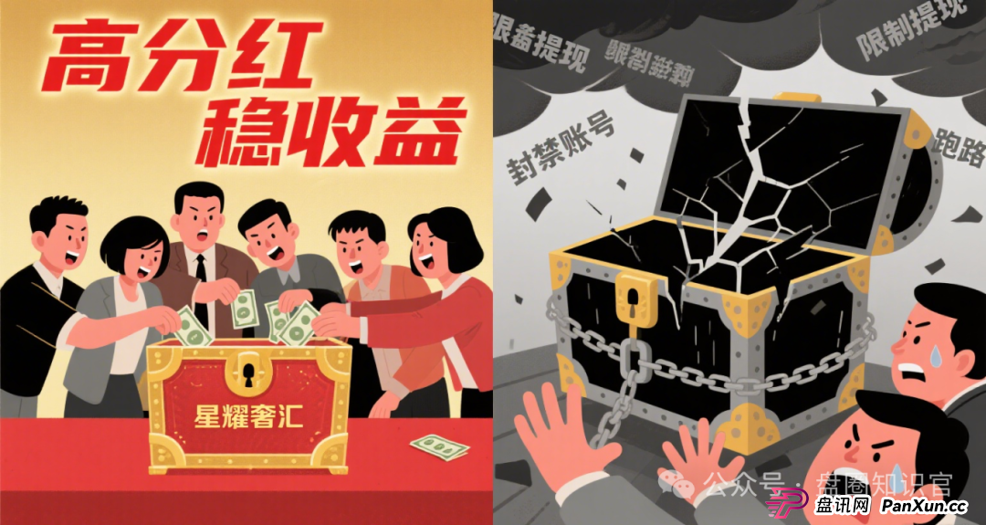 警惕！“星耀奢汇” 崩盘后，同一团伙再开 “安永达” 设局，这些套路一定要认清！