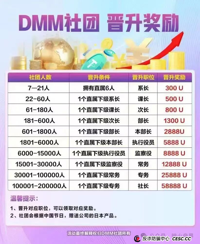 “Dmm社团”GMO交易所，东富崩盘后平移过来的盘子， 随时会崩盘跑路！