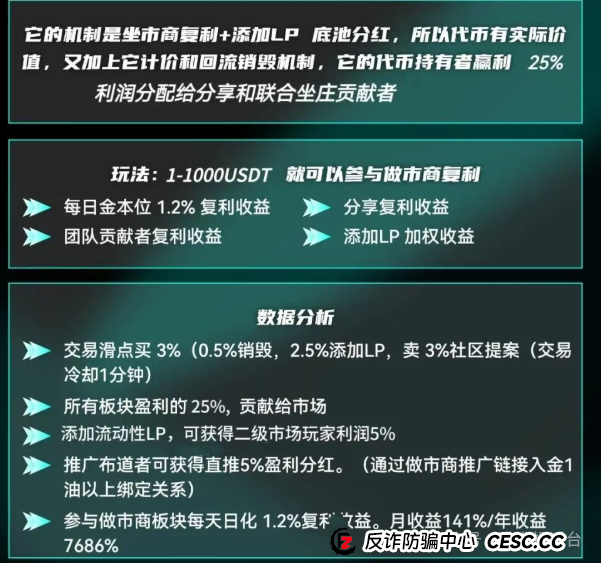 起底拉菲协议（LAFITE）即将崩盘，年化76倍的链上资金盘真相