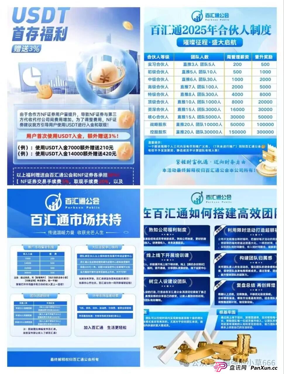 紧急预警！佰宜康（百汇通公会）已被收割，静态会员血本无归！