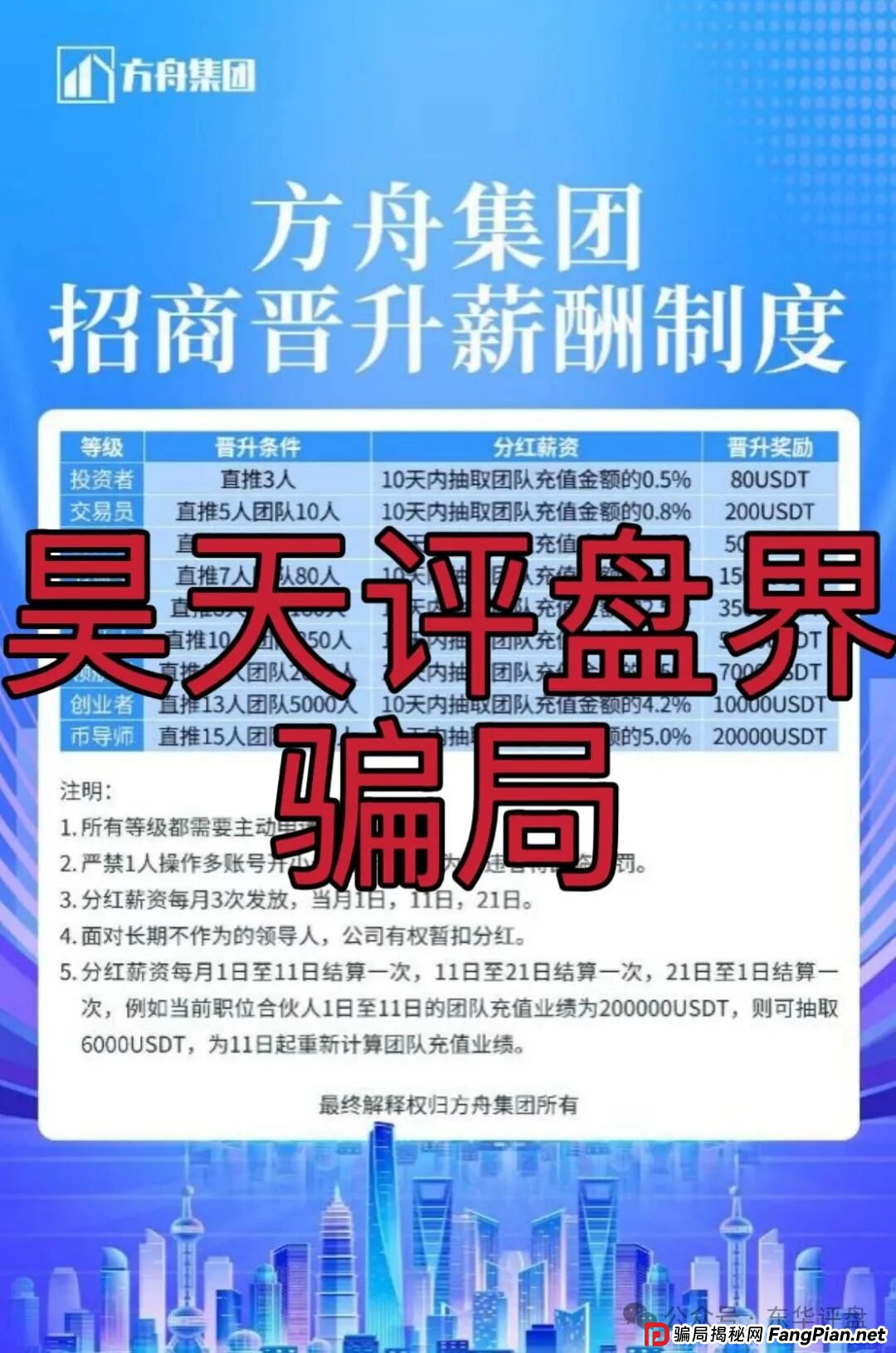 冒充的“方舟集团”资金盘骗局，原“云誉证券”（链通云）诈骗团伙崩盘后开的平移重启盘，典型的杀猪盘，看见