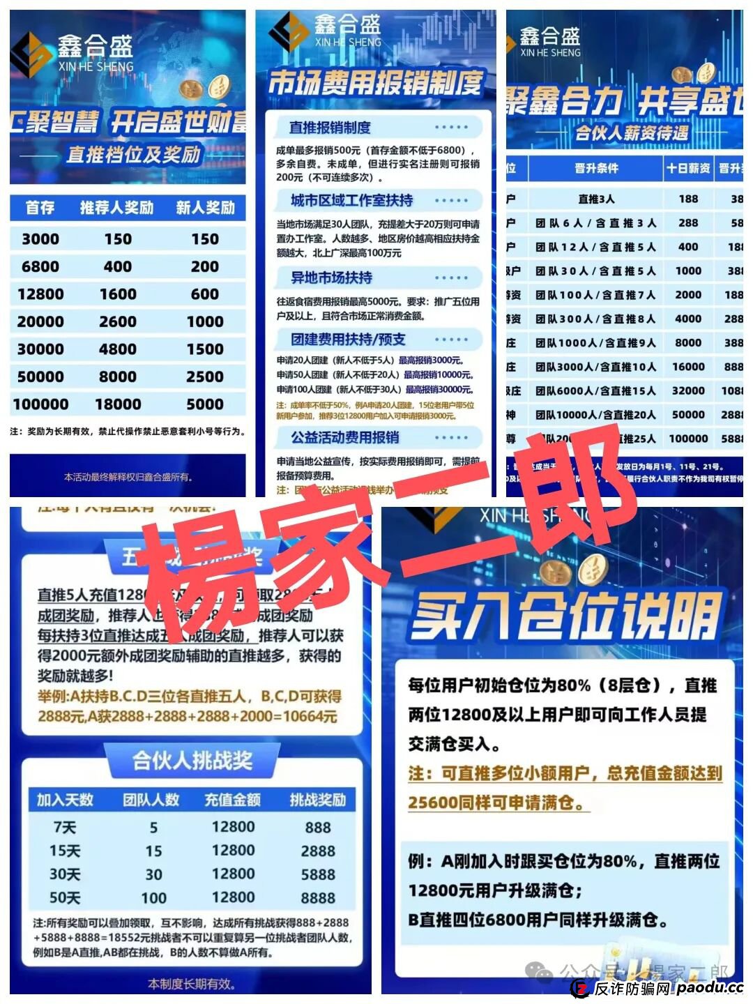 高度风险预警:鑫合盛CMCMARKETS超级短命跟单杀猪盘，正在疯狂拉人头！