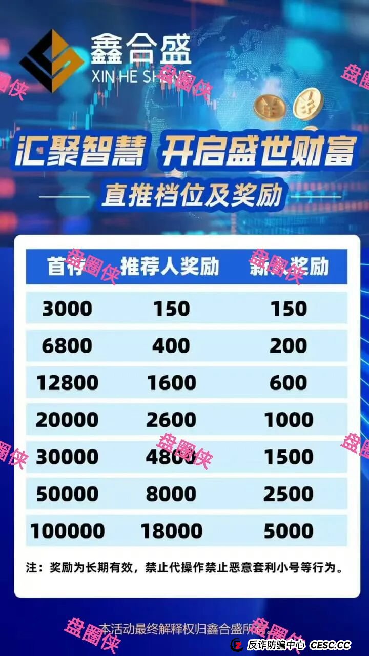 9月21日曝光：最新资金盘骗局《聚变能源，中国票据，鑫合盛》随时可能卷钱跑路