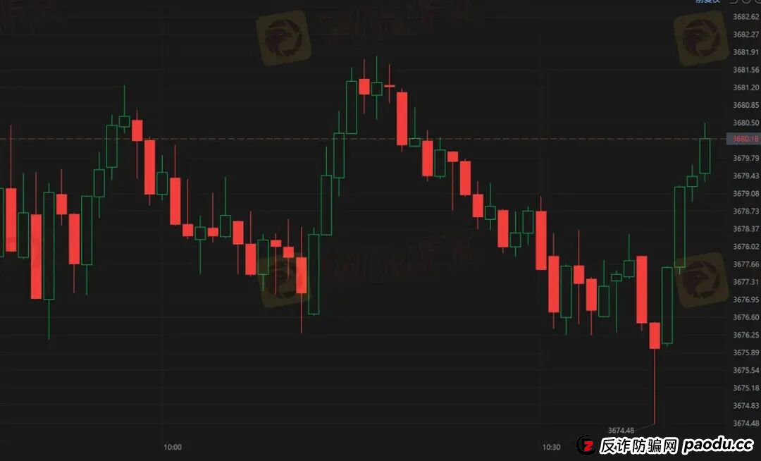 赚钱即违规? Pocket Option如何让你赢不了也拿不到 赚钱即违规? Pocket Option如何让你赢不了也拿不到