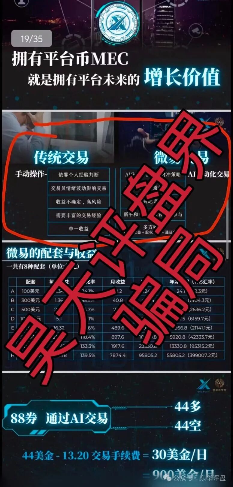 微易AI交易所microex合约分红类资金盘骗局,运行3年,会员30多万,操盘手圈钱几十亿,高度预警,即将崩盘跑路! 微易AI交易所microex合约分红类资金盘骗局,运行3年,会员30多万,操盘手圈钱几十亿,高度预警,即将崩盘跑路!