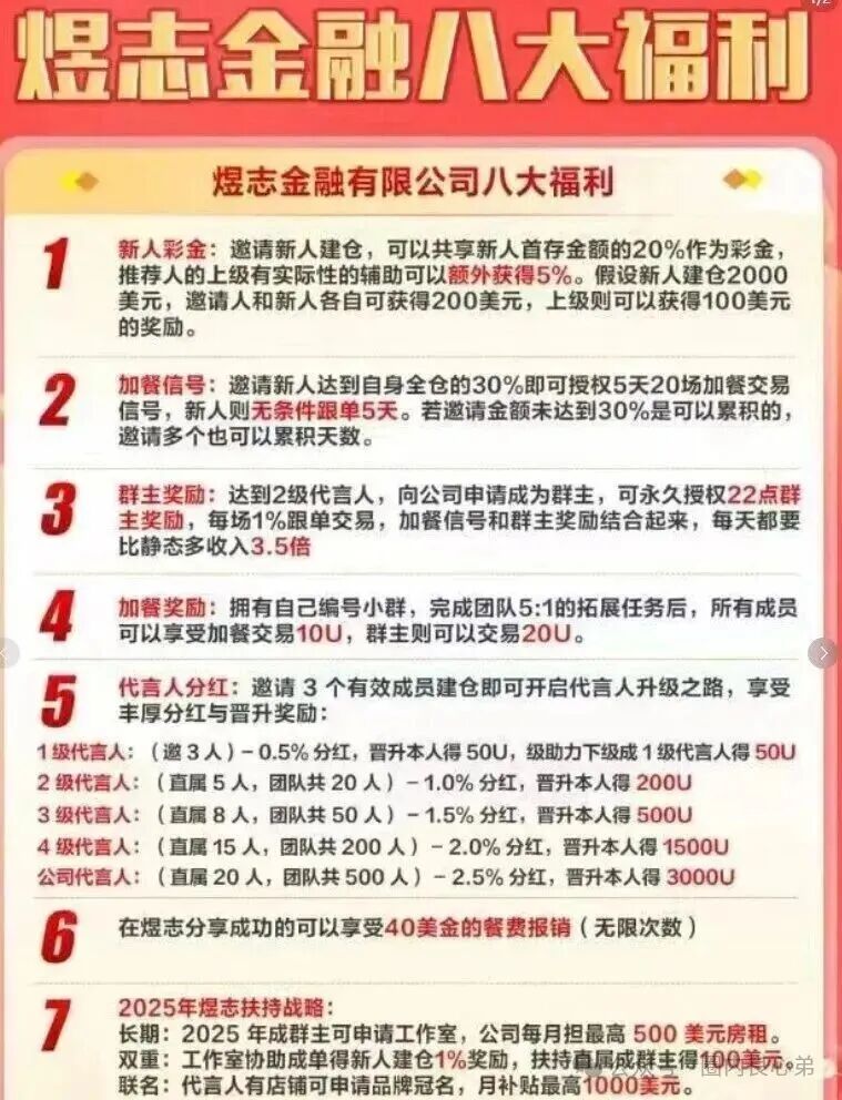 HKEX煜志金融交易所即将崩盘爆雷 ,大量单割会员团队,该撤都撤吧,当心接盘泡沫。 HKEX煜志金融交易所即将崩盘爆雷 ,大量单割会员团队,该撤都撤吧,当心接盘泡沫。