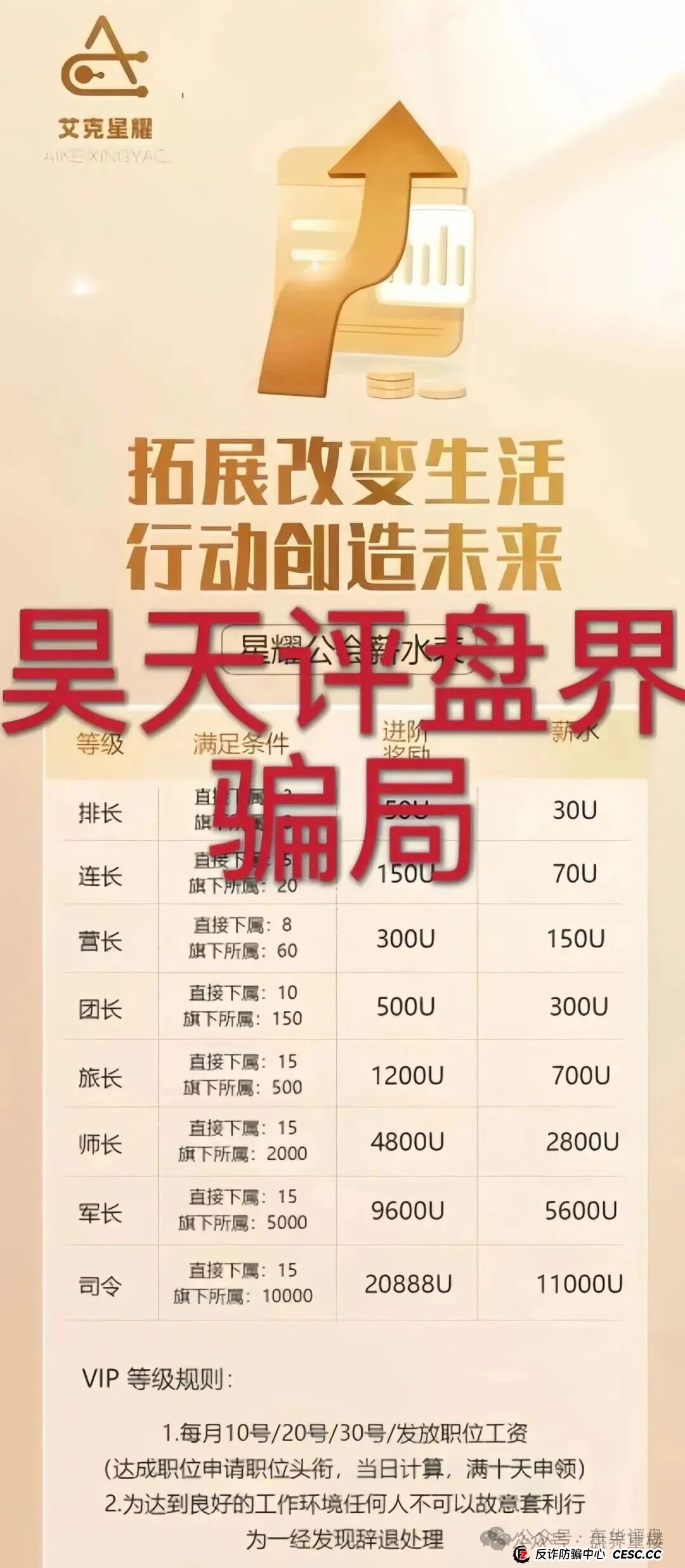 艾克星耀跟单类资金盘骗局,原“博股会”诈骗团伙的平移重启盘,看见的一定要远离! 艾克星耀跟单类资金盘骗局,原“博股会”诈骗团伙的平移重启盘,看见的一定要远离!