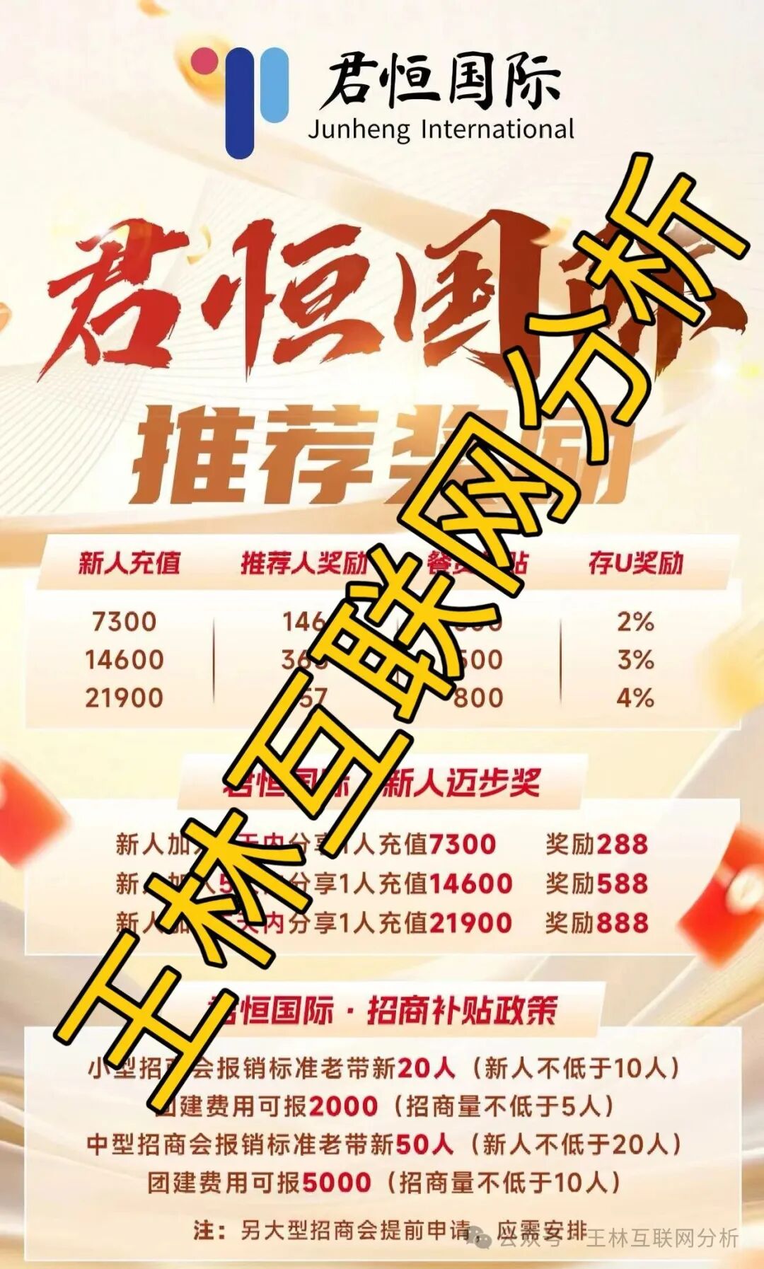 10月20日最新资金盘项目骗局曝光《合诚社，君恒国际，多元文娱，鼎裕盟，币燃交易所，微易交易所microex，安裕财富》随时可能卷钱跑路！