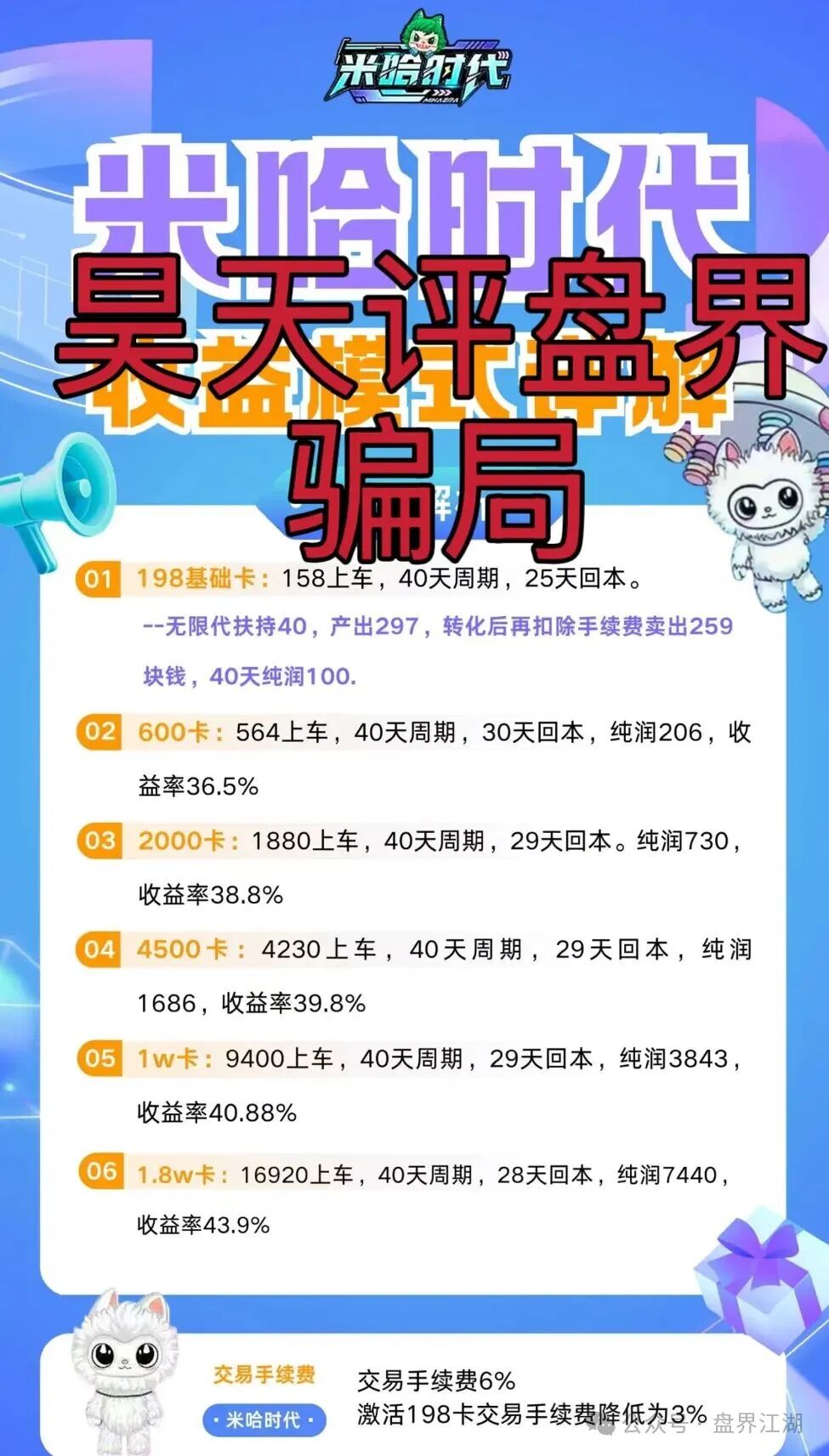 米哈时代分红类资金盘骗局,日收益高达3%,原“万灵部落”诈骗团伙所开的一轮圈杀猪盘,大量投诉反诈文章,高度预警,即将崩盘跑路! 米哈时代分红类资金盘骗局,日收益高达3%,原“万灵部落”诈骗团伙所开的一轮圈杀猪盘,大量投诉反诈文章,高度预警,即将崩盘跑路!