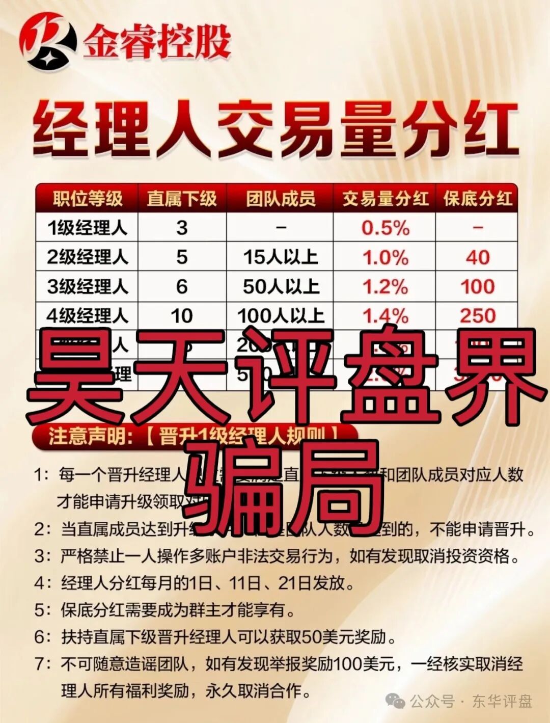 PQEX交易所（金睿控股）资金盘骗局，鑫康嘉的其中一个平移重启盘，大量单割老会员，高度预警，即将崩盘跑路！