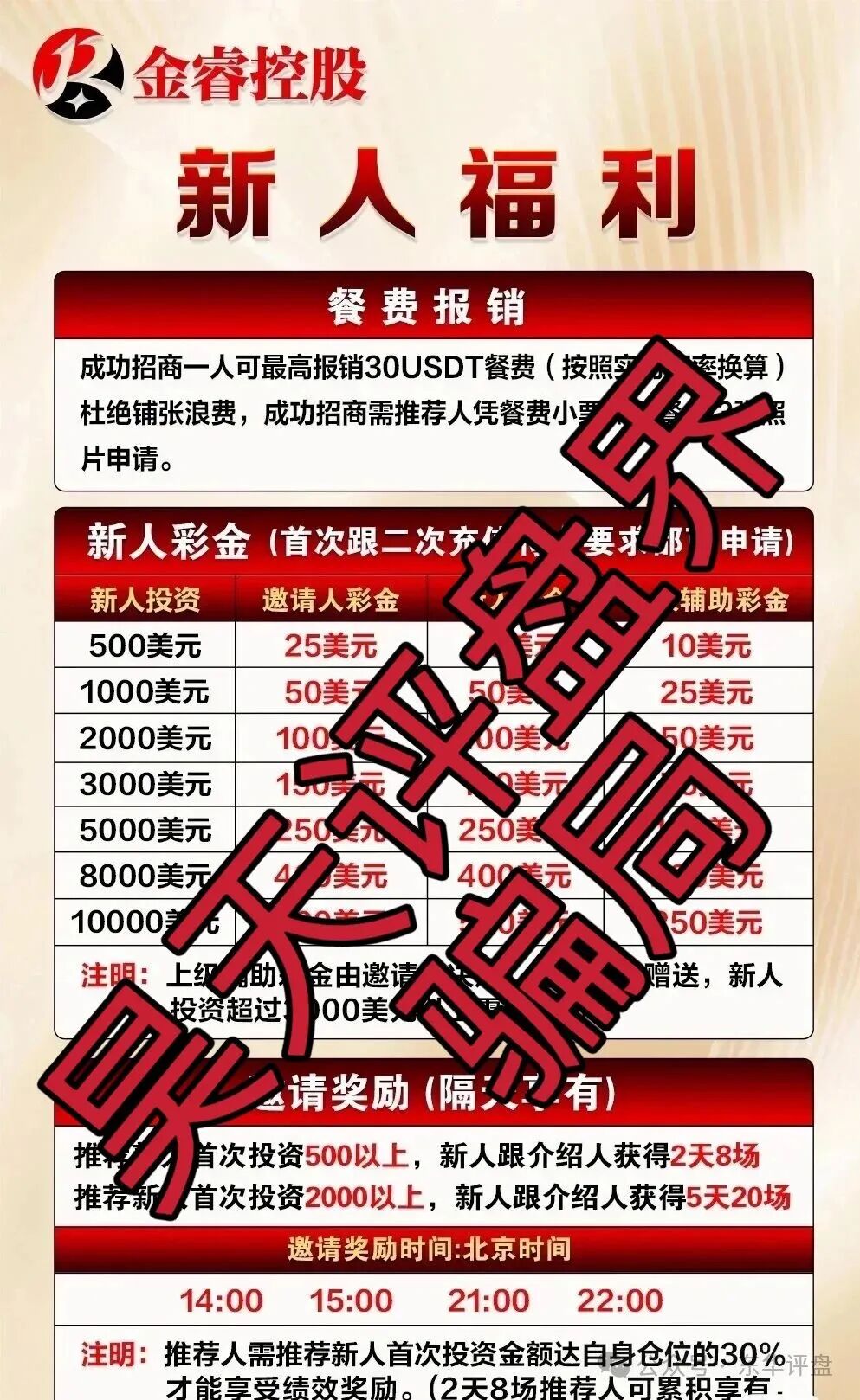 PQEX交易所（金睿控股）资金盘骗局，鑫康嘉的其中一个平移重启盘，大量单割老会员，高度预警，即将崩盘跑路！