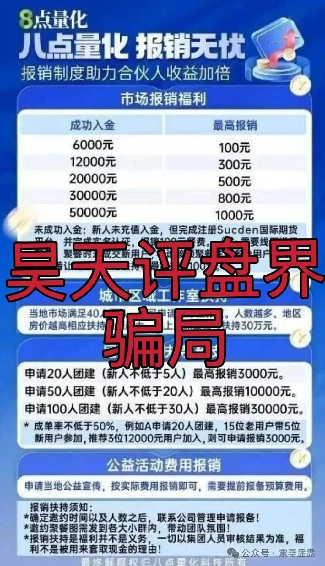 8点量化（Sucden期货）资金盘骗局，短命项目，抓紧远离