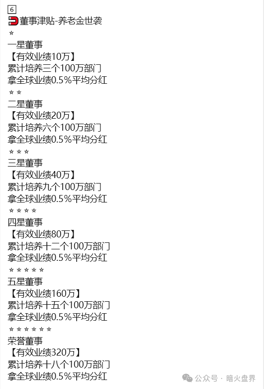 警惕“东方药林”销售模式疑似涉传,产品使用效果不好,遭多人投诉到“黑猫投诉”! 警惕“东方药林”销售模式疑似涉传,产品使用效果不好,遭多人投诉到“黑猫投诉”!