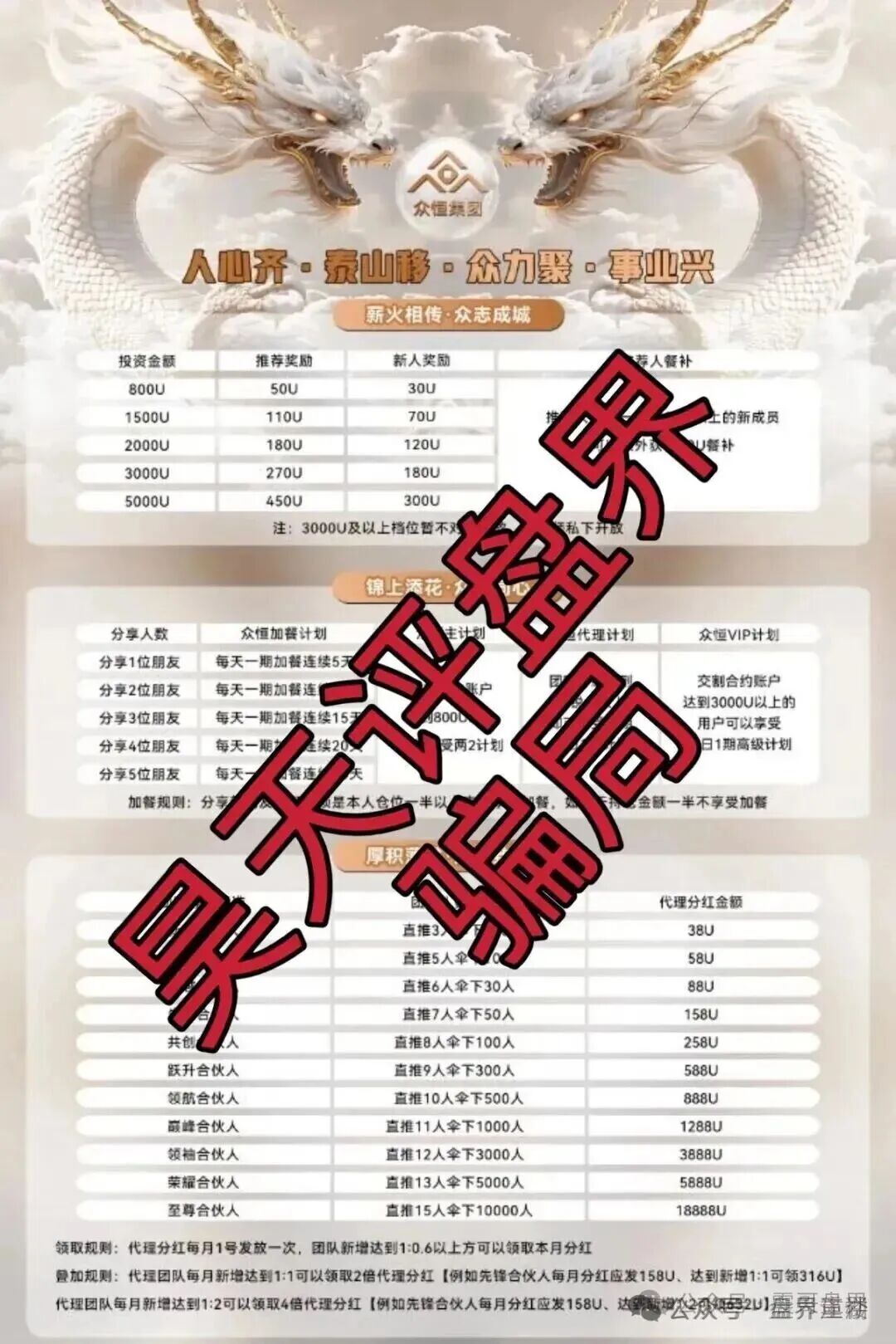 众恒集团交易所合约跟单类资金盘骗局，已经开始单割，看见的一定要远离！