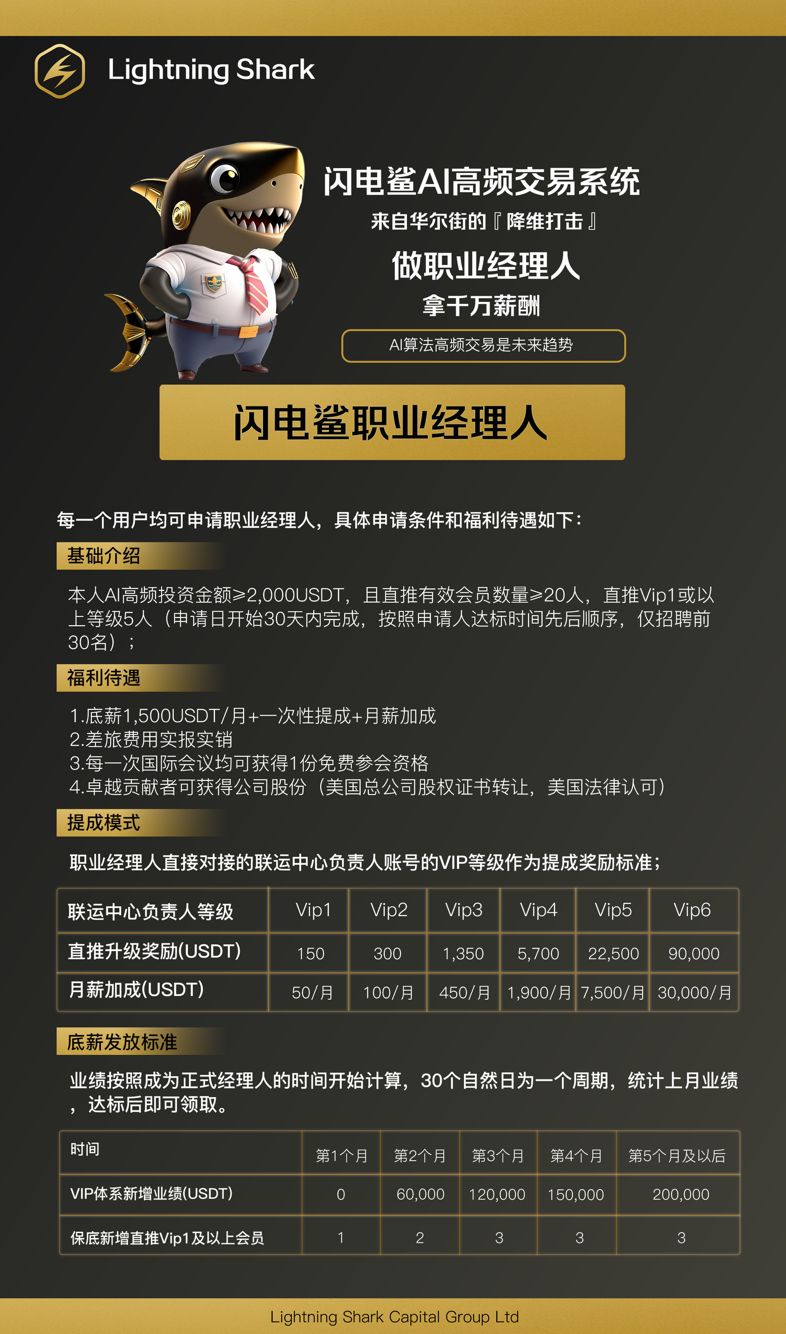 【闪电鲨首码】正式上线，引领未来数字投资新纪元。社区一手对接各大领导人，扶持奖励政策拉满！
