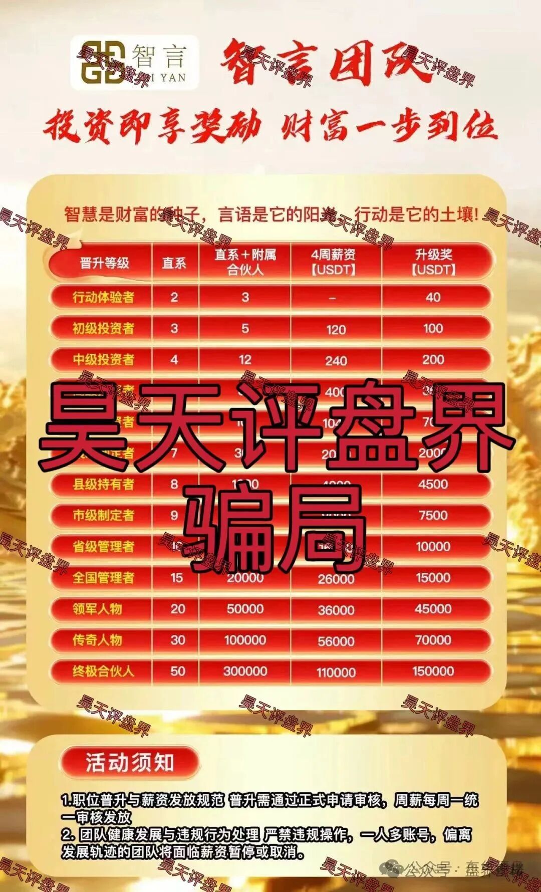 智言团队（奥瑞斯）资金盘骗局，柬埔寨园区诈骗团伙又来割韭菜了，高度预警,看见的一定要远离！