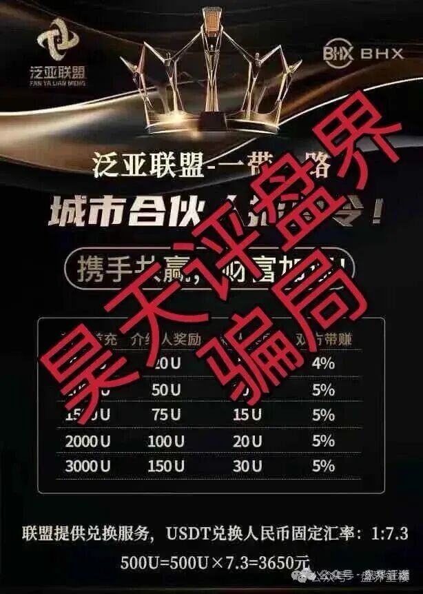 泛亚联盟BHX交易所合约带单类资金盘骗局,会员不拉人就封号清退,高度预警,即将崩盘跑路! 泛亚联盟BHX交易所合约带单类资金盘骗局,会员不拉人就封号清退,高度预警,即将崩盘跑路!