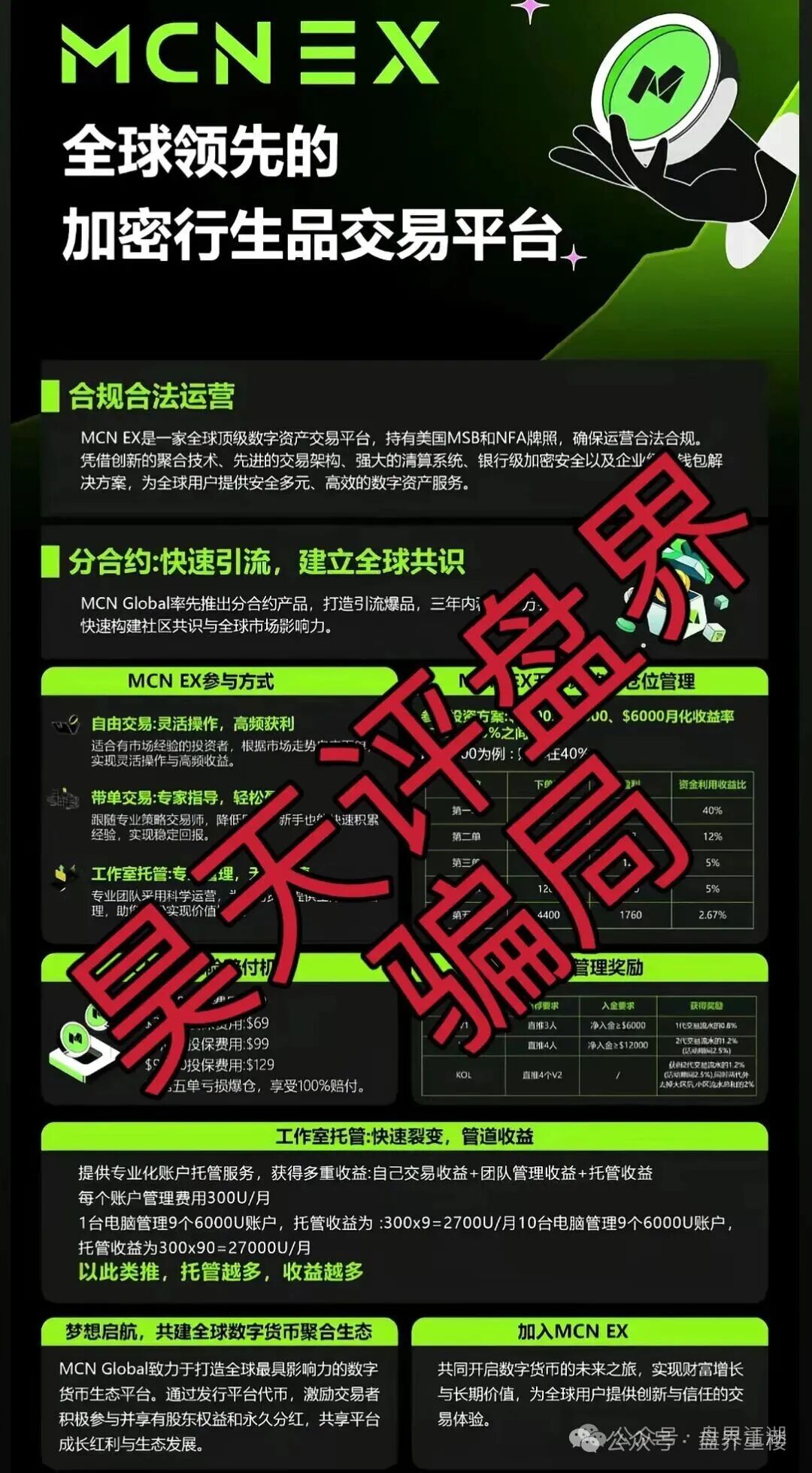 MCNEX交易所合约跟单类资金盘骗局,跟单员恶意锁仓爆仓,单割会员,高度预警,即将崩盘跑路! MCNEX交易所合约跟单类资金盘骗局,跟单员恶意锁仓爆仓,单割会员,高度预警,即将崩盘跑路!