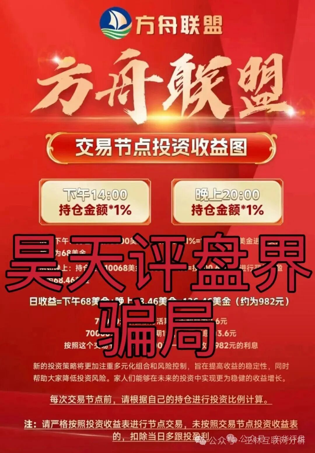 11月4日骗局曝光：最新资金盘项目《Veridian 维盛社区，方舟联盟，智言团队，佰嘉盈融诚投资》随时可能卷钱跑路！