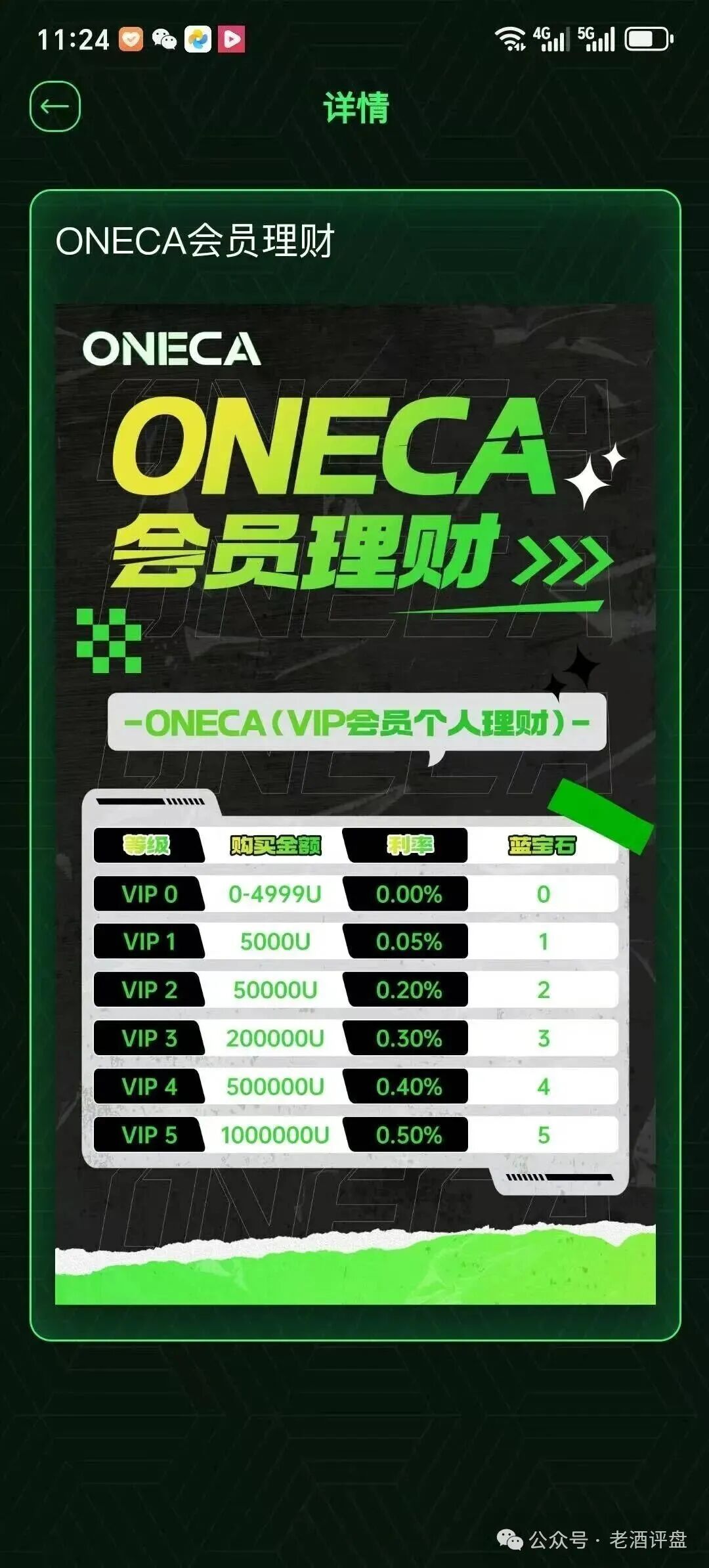 “旺卡Oneca”资金盘项目已进入中尾期，即将收割，崩盘跑路在即！老酒曝光，遭旺卡团队长威胁恐吓，恶意举报！