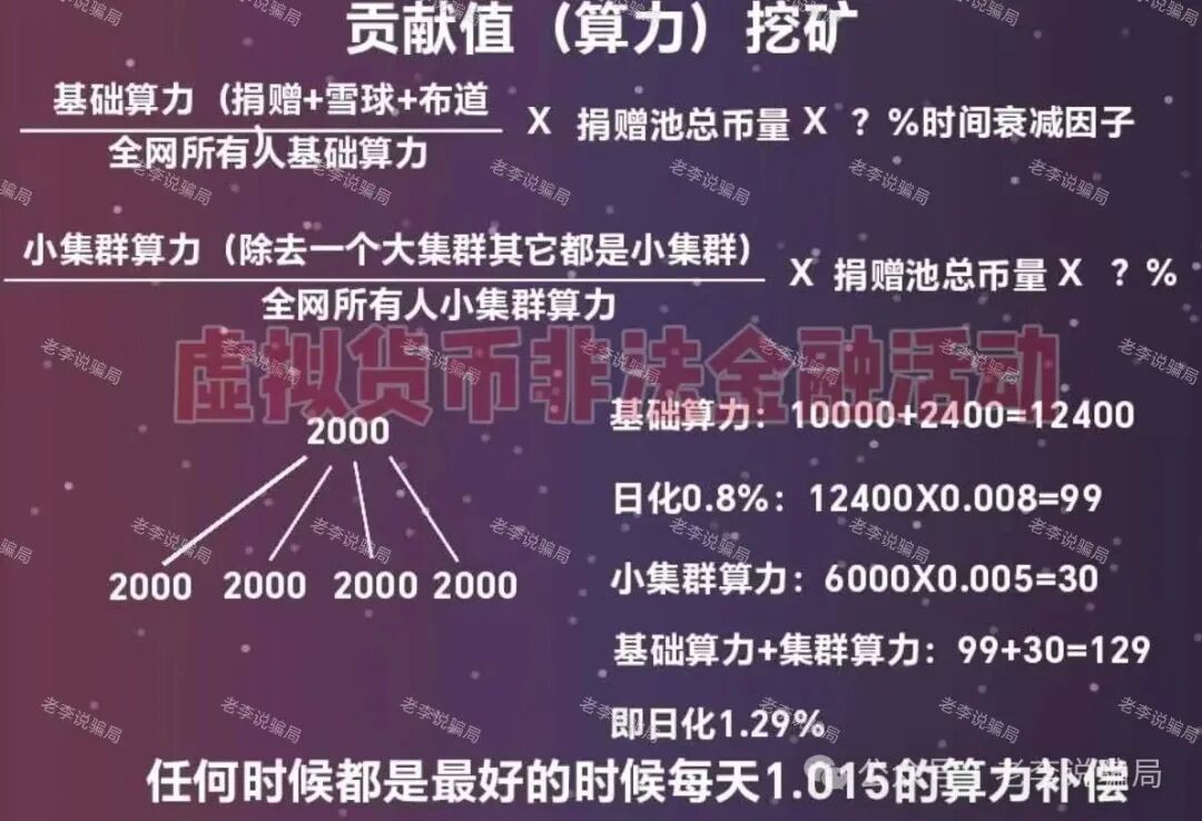 当心！全是诈骗新招！遇到汇立金融，APG，TBC，绿地香港，神州智电，启善圆梦...这9个项目请尽快远离！