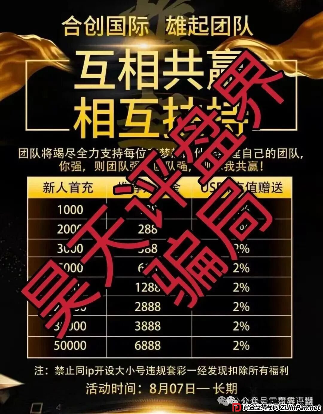 合创国际(雄起团队)资金盘骗局,单割会员,抓紧撤离 合创国际(雄起团队)资金盘骗局,单割会员,抓紧撤离