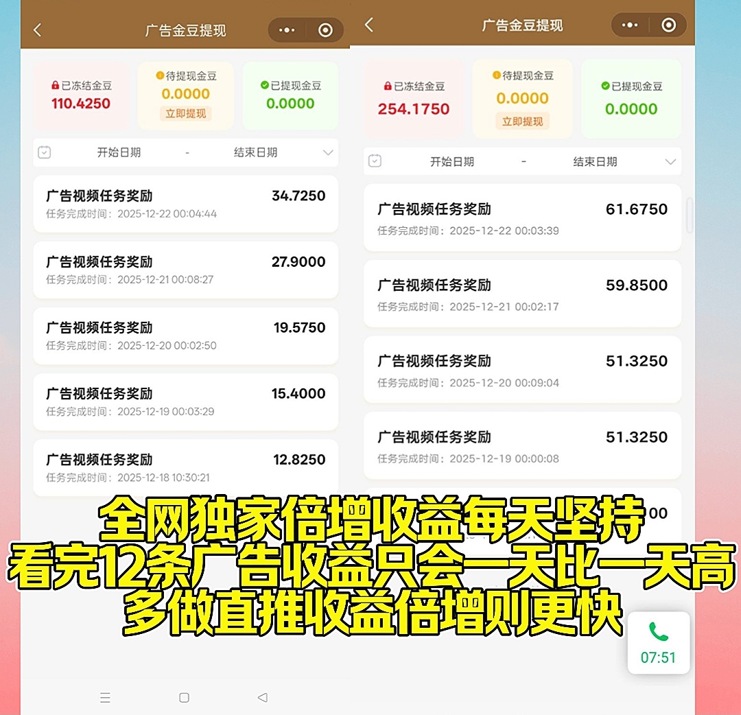 互助共赢，团队裂变！一生福3×3滑落模式：广告分润新模式