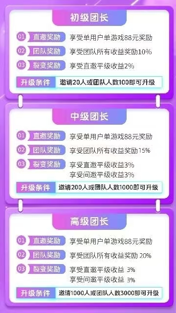 望舒首码刚出，自动可挂机，零撸天花板