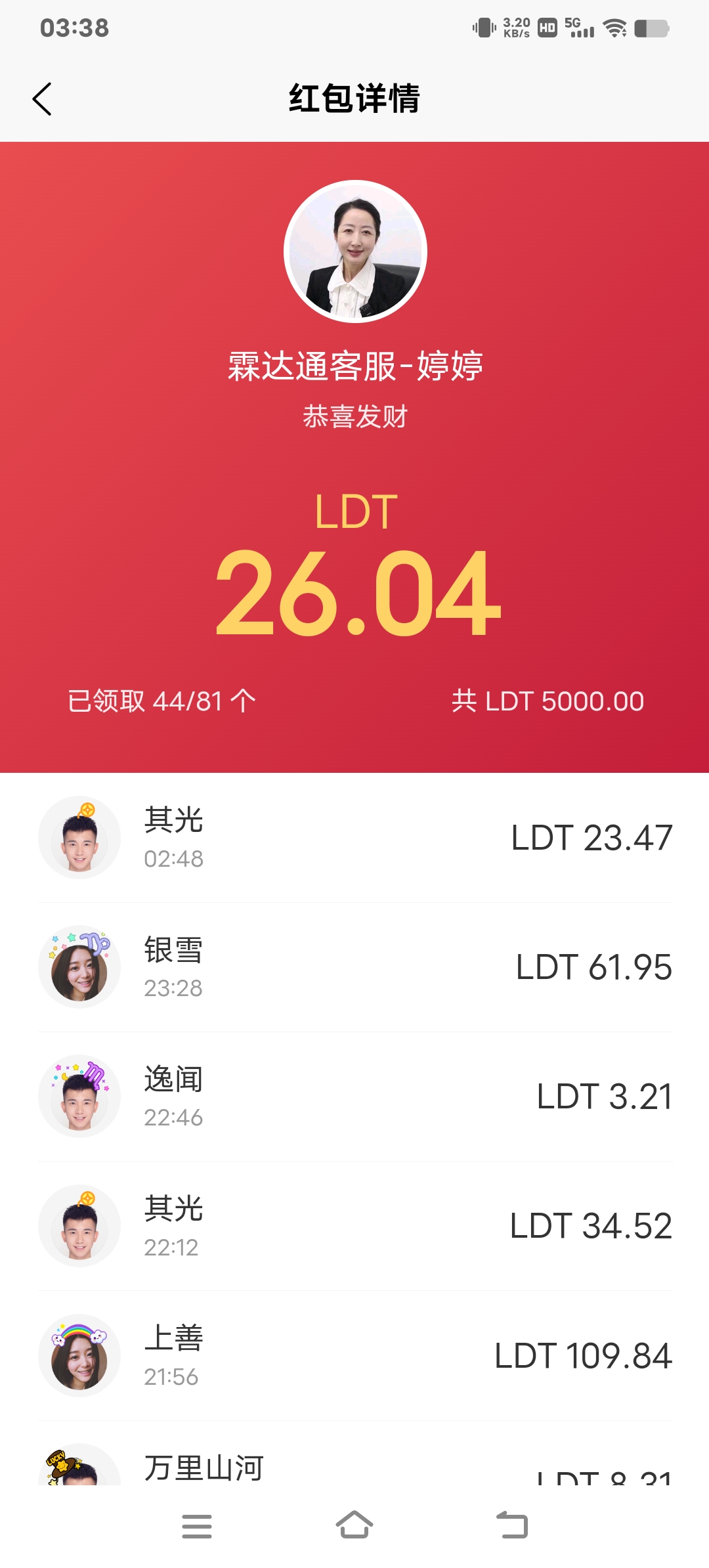 新项目【LDT内测中】注册赠送10u算力、还送一千个平台币 新项目【LDT内测中】注册赠送10u算力、还送一千个平台币