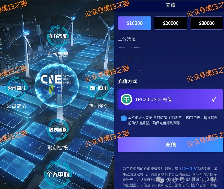 资金盘｜“协合能源”遭到诈骗团伙碰瓷，借壳欺诈投资人充值......