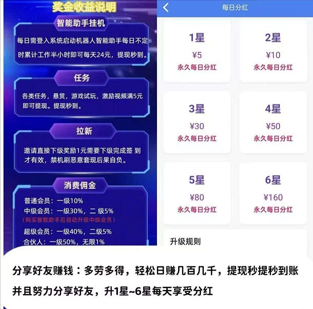 快抖极速版，刷视频赚钱，一天零撸几十块 ，可免费发布广告
