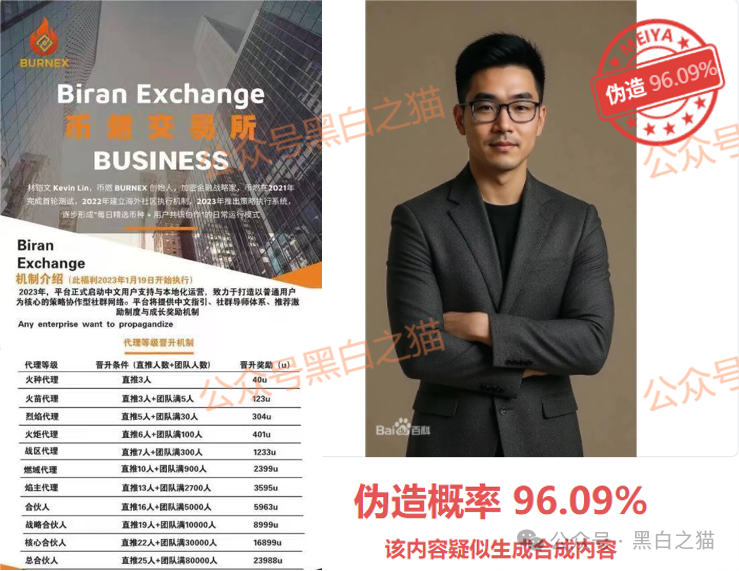 12月6号曝光‼️临镜花，华腾星寰，妙趣艺，币燃BURNEX，HKVAX3.0，CFXH-DAO，睿盛环球等资金盘诈骗项目，即将崩盘跑路！