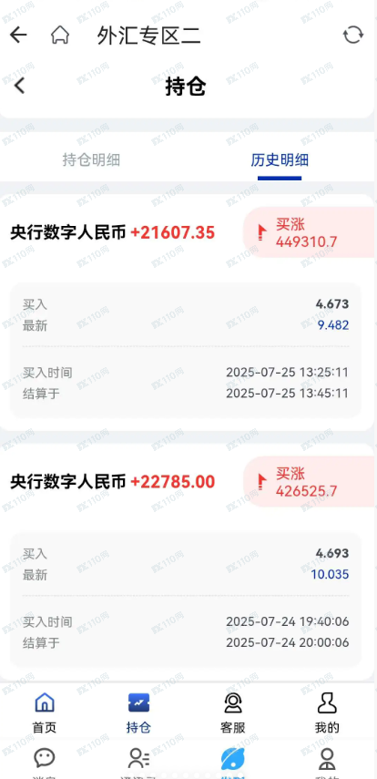 相亲群的外汇骗局，家人们要警惕避坑！