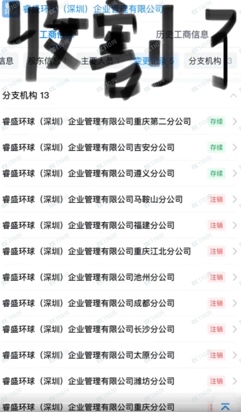 逃离睿盛环球杀猪盘 逃离睿盛环球杀猪盘