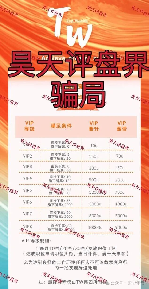 TW交易所合约跟单类资金盘骗局，刚开盘1个月就单割了，说好的大格局呢？盘圈严打开始！