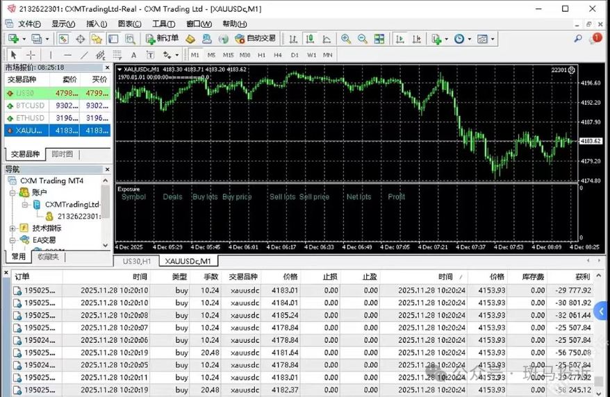 10秒满仓爆仓！希盟这家平台现“千点滑点”，用户控诉滑点陷阱