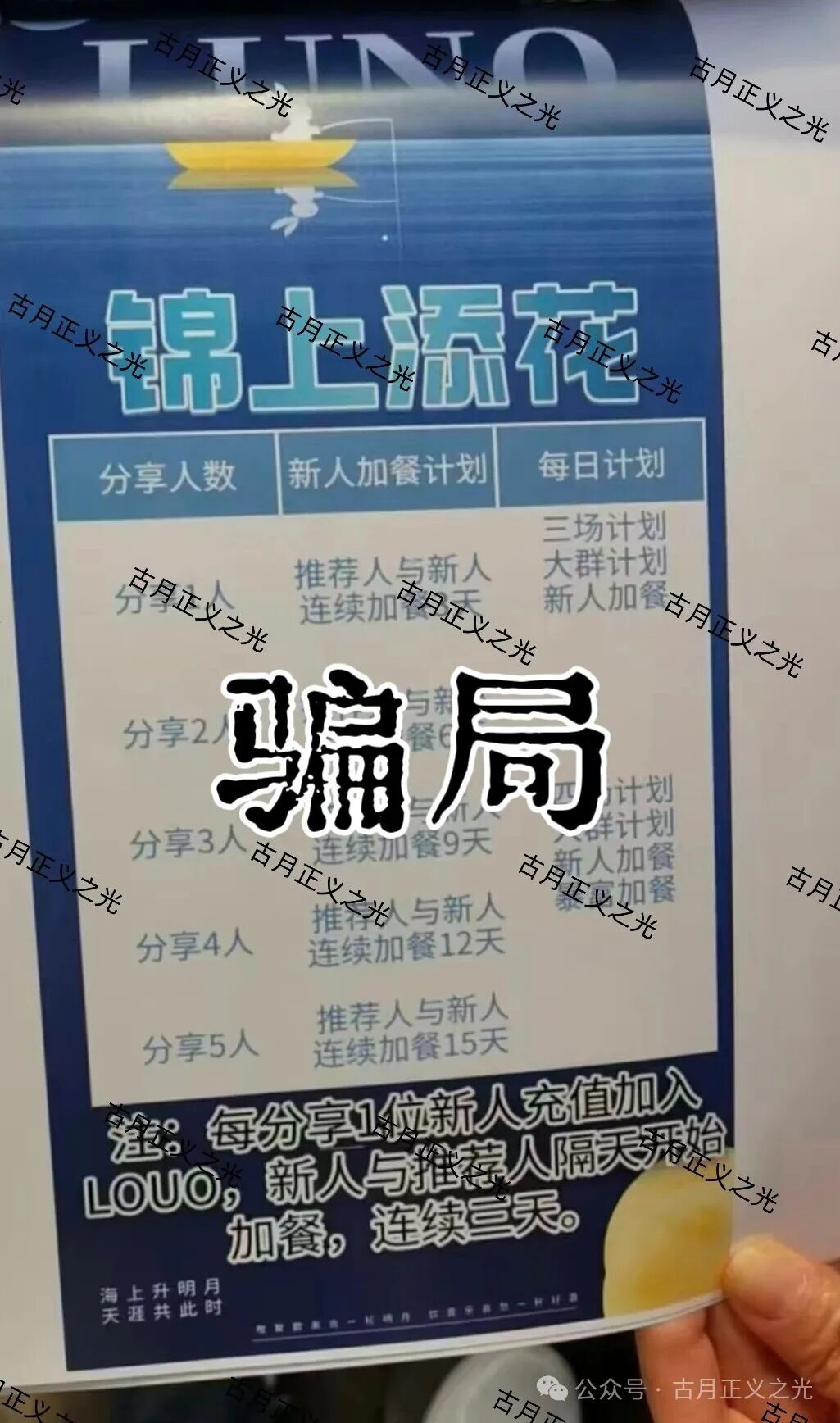 鲁诺交易所合约带单类资金盘骗局，导师叶伟信，搞工作室非法吸金，资金盘的结局最终都是割韭菜跑路。