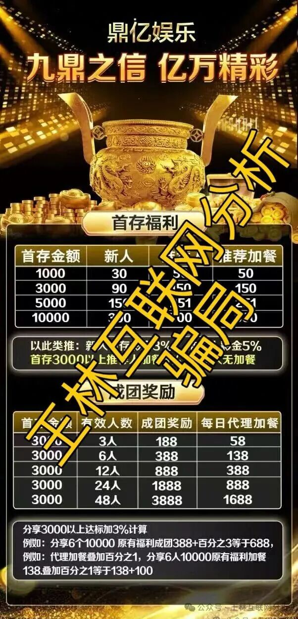 12月24日最新资金盘项目骗局曝光：“鼎亿娱乐、芙蕊汇、筑星源”随时可能卷钱跑路，速度撤离！