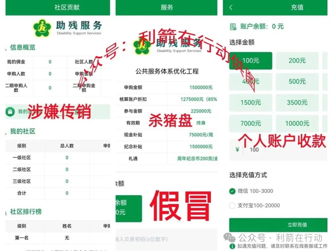 中数汇财，云泊控股，慈善联盟，yochi生态...这12个互联网项目全是骗局！赶紧远离别掉进人家设计好的圈套里！