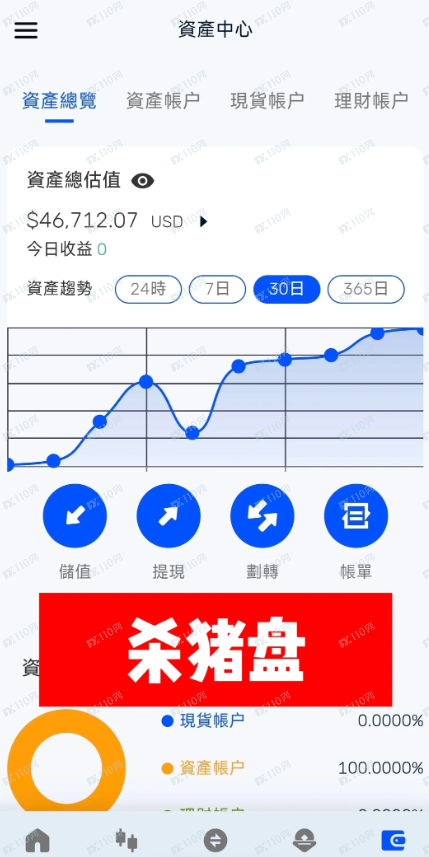 POWERTRADE是杀猪盘，朋友们避雷！