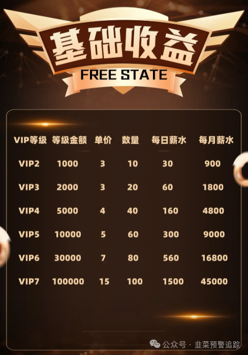 预警:“阿波罗量化”“仟佰意”……这些来路不明的APP都是冲着钱包来的!请立刻卸载! 预警:“阿波罗量化”“仟佰意”……这些来路不明的APP都是冲着钱包来的!请立刻卸载!