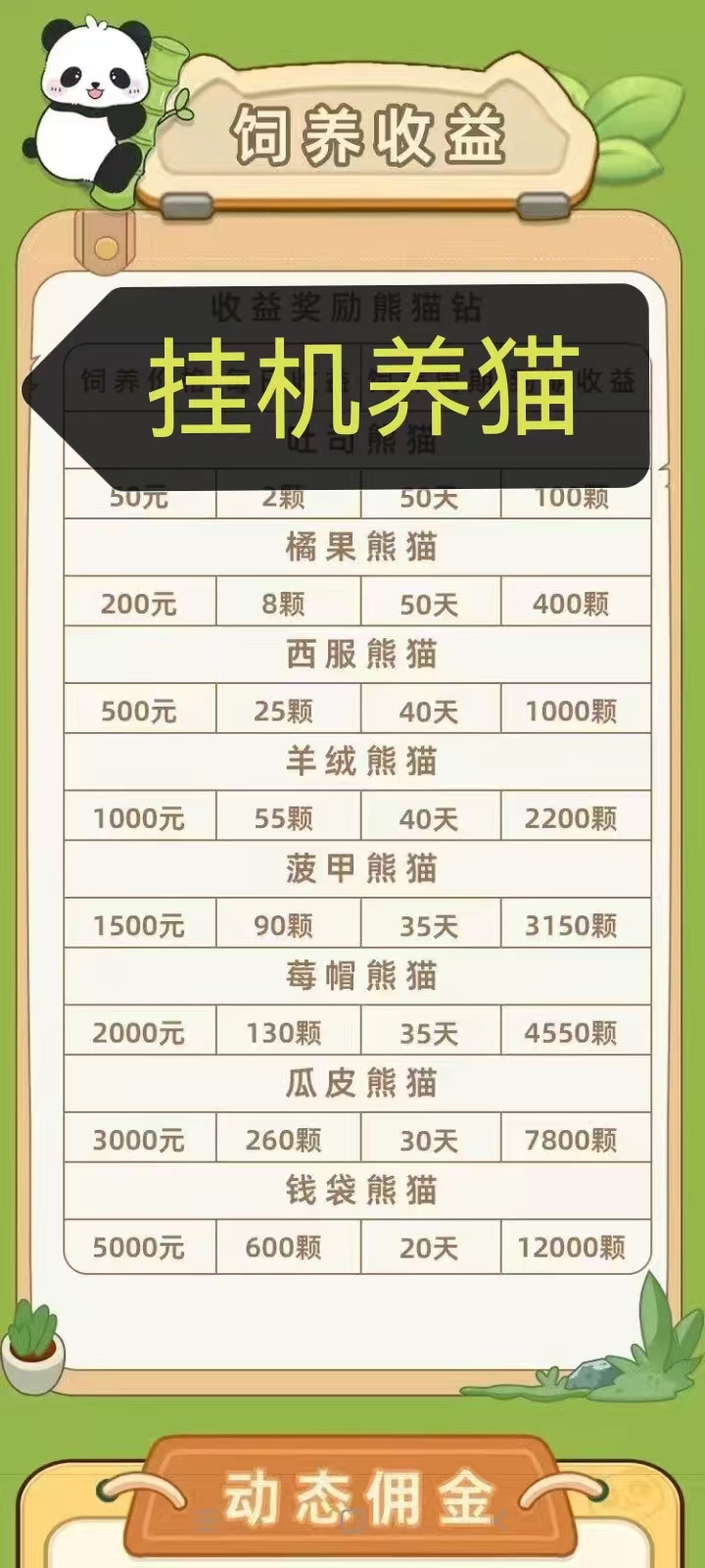 注册1088体验猫，财运熊猫火爆上线各大商店