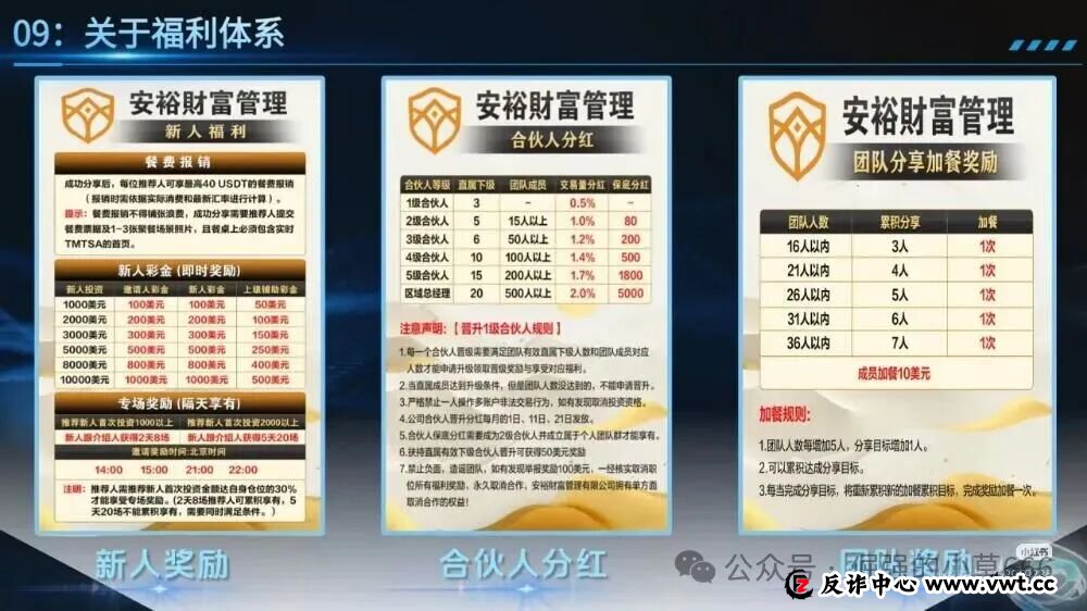 从鑫康嘉到安裕再到瀚海星图：一场130亿骗局的换壳连环杀，专割不甘心的人！