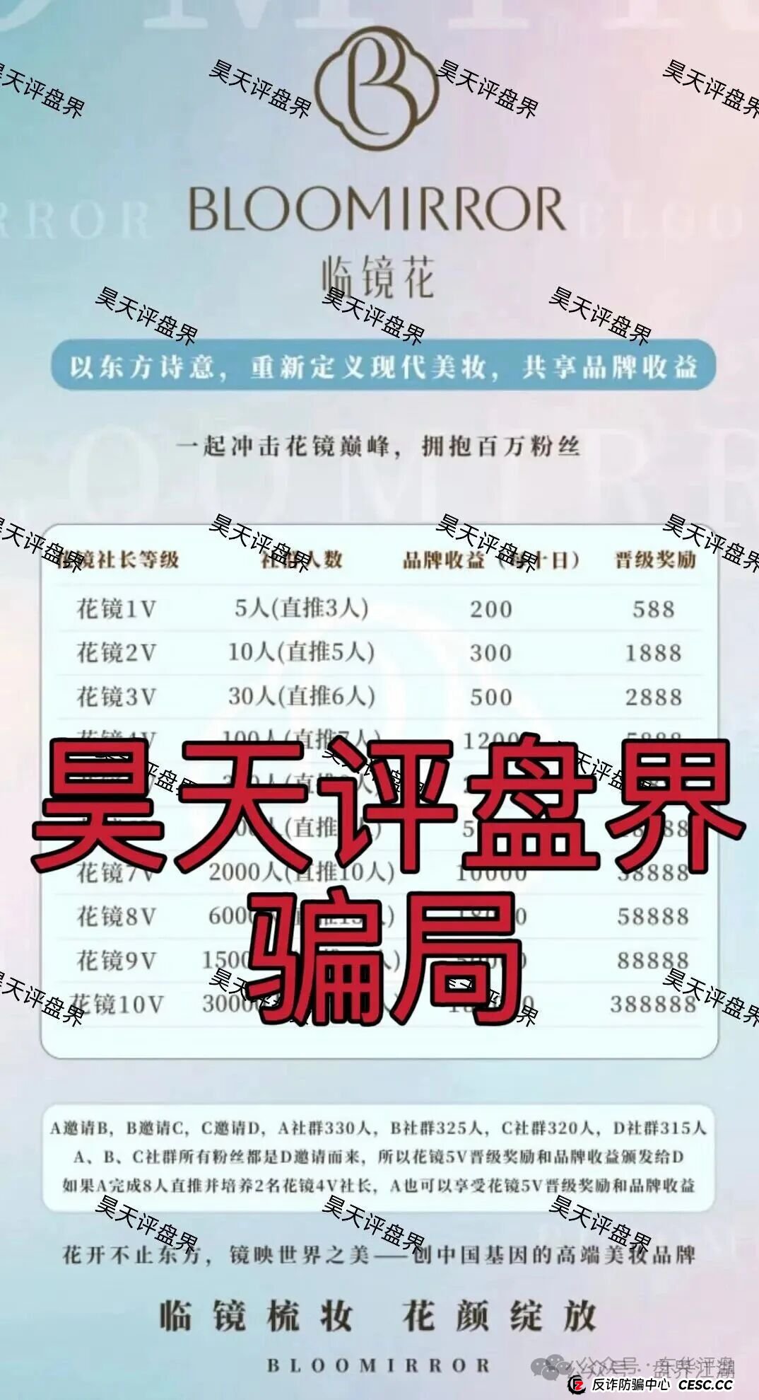 临镜花以“美妆”为噱头的资金盘骗局，已经开始单割，“花信”app已经无法登录，即将崩盘跑路！