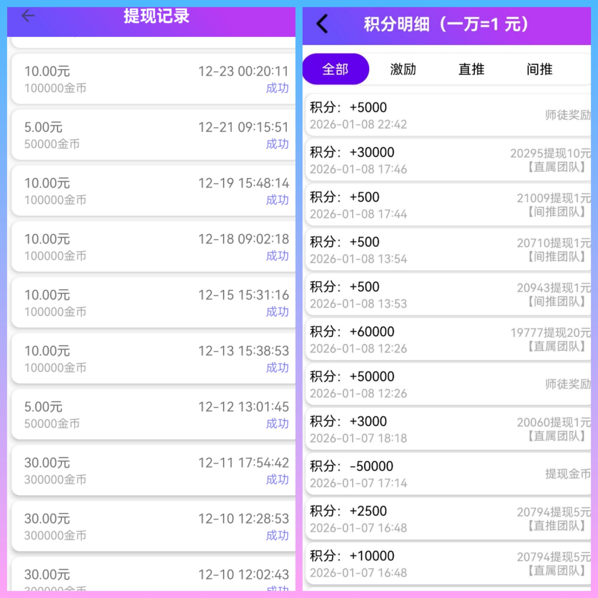 盛世金剧单条广告1.5米,平台核心对接快手、腾讯广告资源,收益稳定 盛世金剧单条广告1.5米,平台核心对接快手、腾讯广告资源,收益稳定