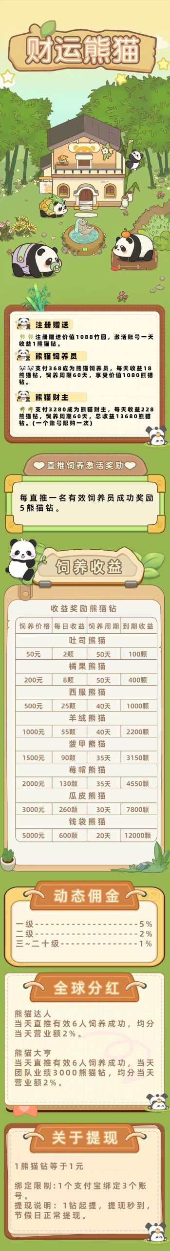 财运熊猫首码、数量越多超钻越高,实体大盘。今年最后一个盘 财运熊猫首码、数量越多超钻越高,实体大盘。今年最后一个盘