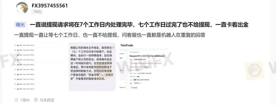 曝光：30年历程的TeleTrade当前无任何监管，拖延出金可能一拖再拖